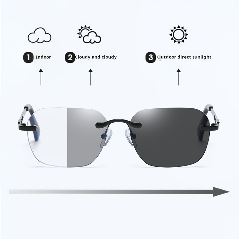 FRAMELESS PURE TITANIUM COLOR-CHANGING BLUE LIGHT BLOCKING READING GLASSES