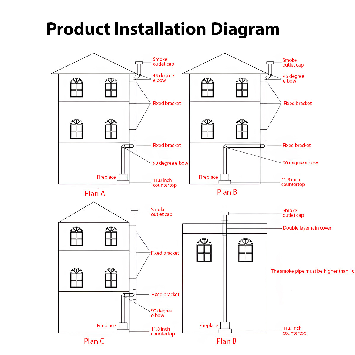 Modern European style real fire fireplace Warm 1