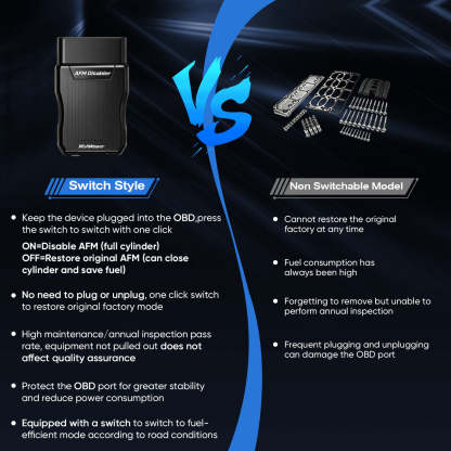 ROPODE AFM/DFM Disabler with On/Off Switch for Compatible GM V6/V8 Trucks
