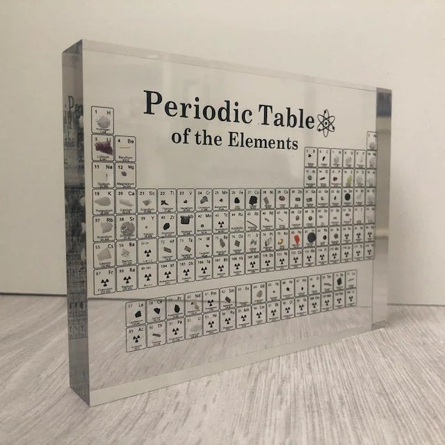 🔥Creative Gifts🔔 49% OFF🎉Periodic Table Of Elements