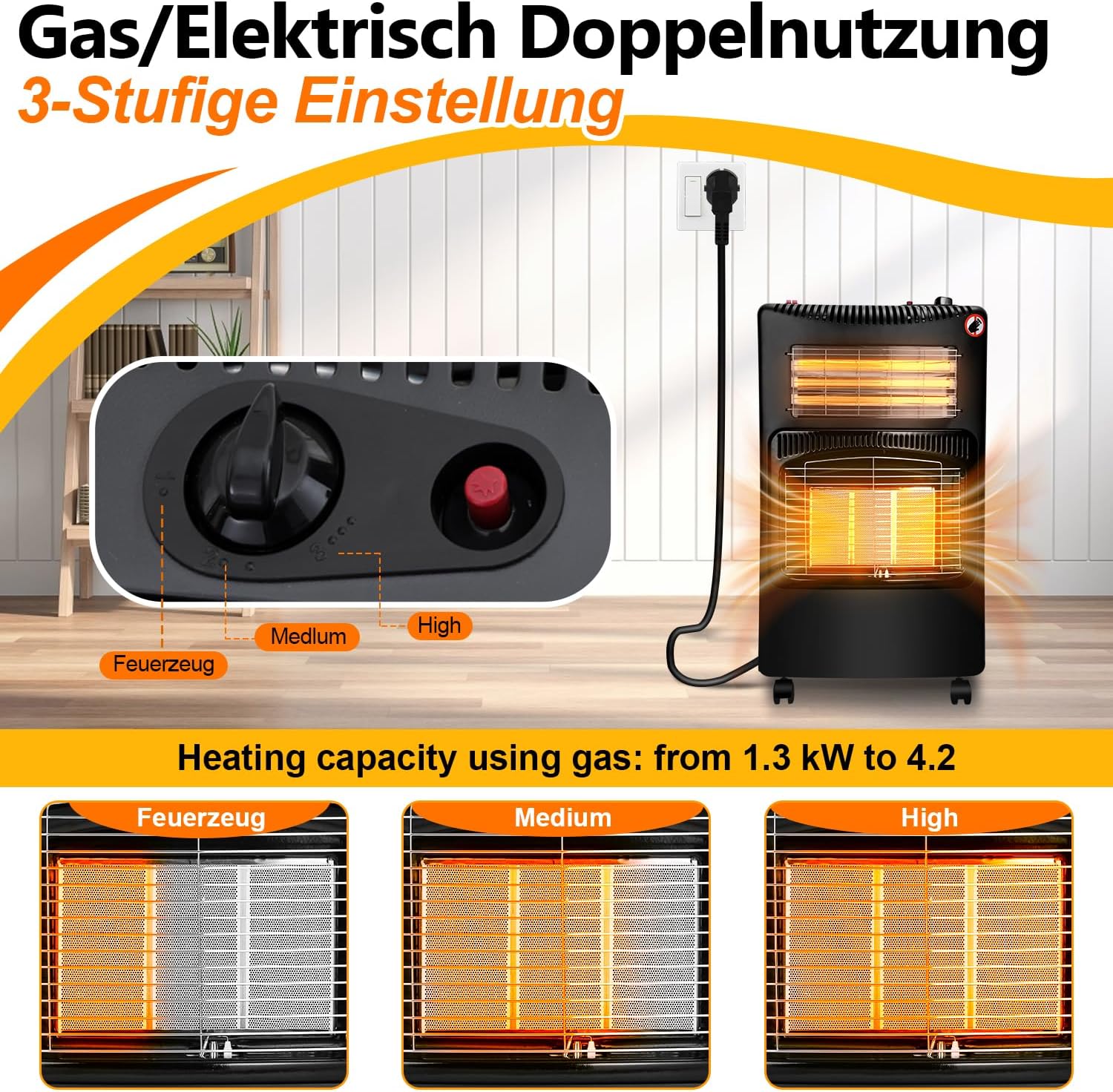 4.2 kW Gas Heater for Indoor Use, Gas Heater, Foldable Gas Heater, Plug and Play Electric Gas Dual-Purpose Heater, Infrared Radiant Heater, 306 g/h Gas Consumption