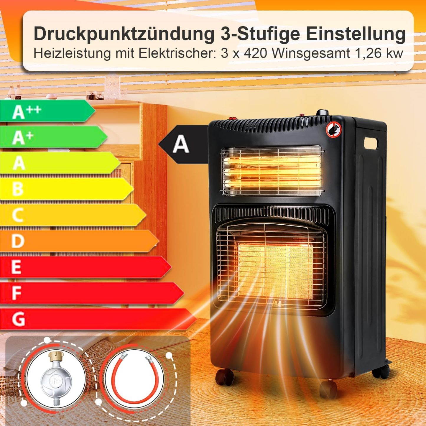 4.2 kW Gas Heater for Indoor Use, Gas Heater, Foldable Gas Heater, Plug and Play Electric Gas Dual-Purpose Heater, Infrared Radiant Heater, 306 g/h Gas Consumption