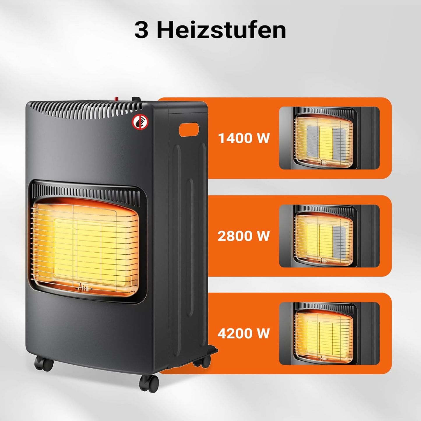Mobile gas heater 4.2 kW, gas heater 42 x 45 x 75.7 cm, indoor heater with tip-over protection, ODS (Oxygen Depletion System) and wheels, gas heater compatible with a 13 kg gas cylinder