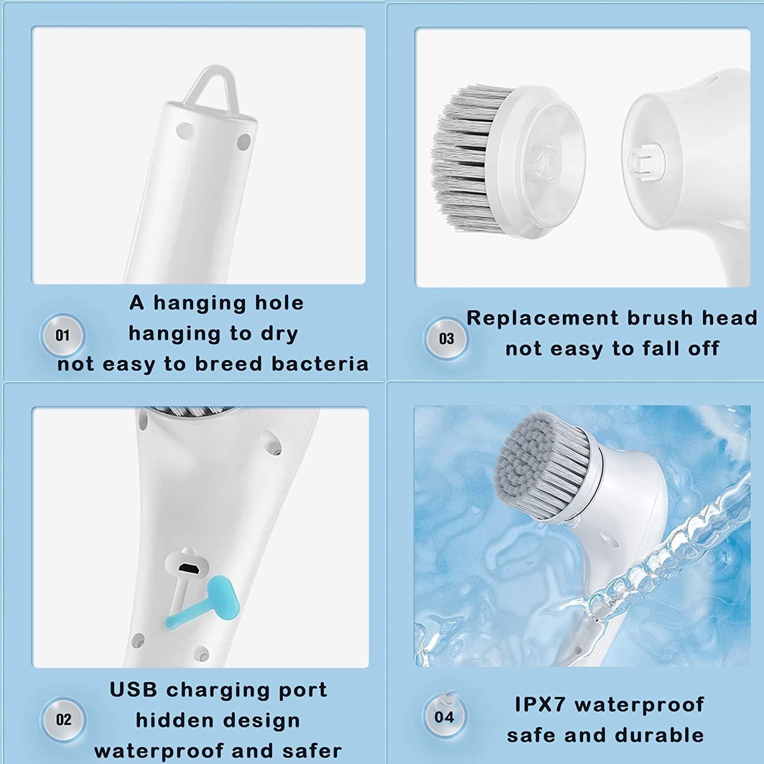 Electric Spin Scrubber Cordless Handheld Cleaning Brush with 5 Replaceable Brush Heads, USB Rechargeable 360° Power Scrubber Mop for Wall Bathtub Window Kitchen Sink Shoes