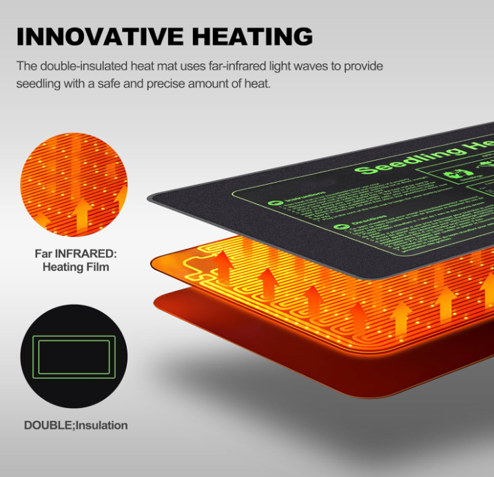 Heat Mat for Plants,Waterproof Seedling Heat Mat with Thermostat 10.63”*21.26” Germination Heated Propagator Warming Mat for Indoor Gardening Greenhouse