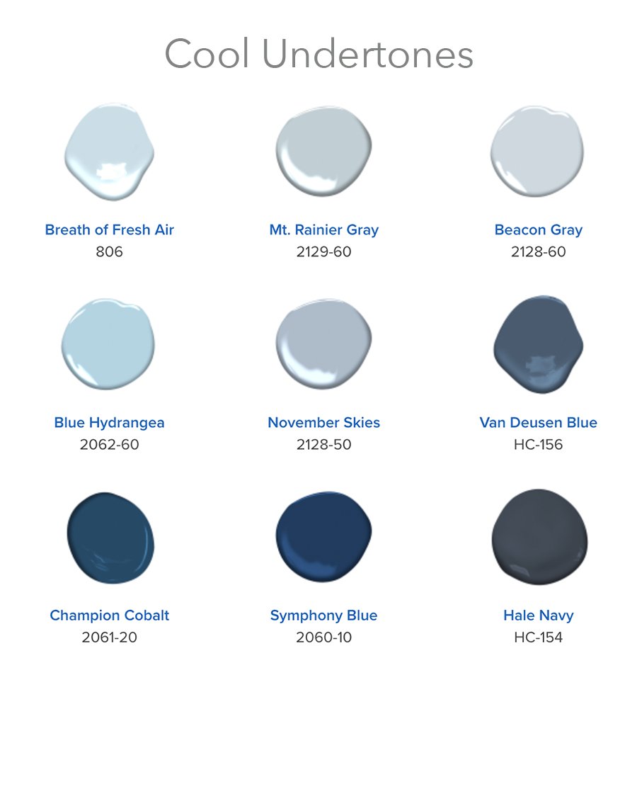 Symphony Blue Paint Sample by Benjamin Moore (2060-10)