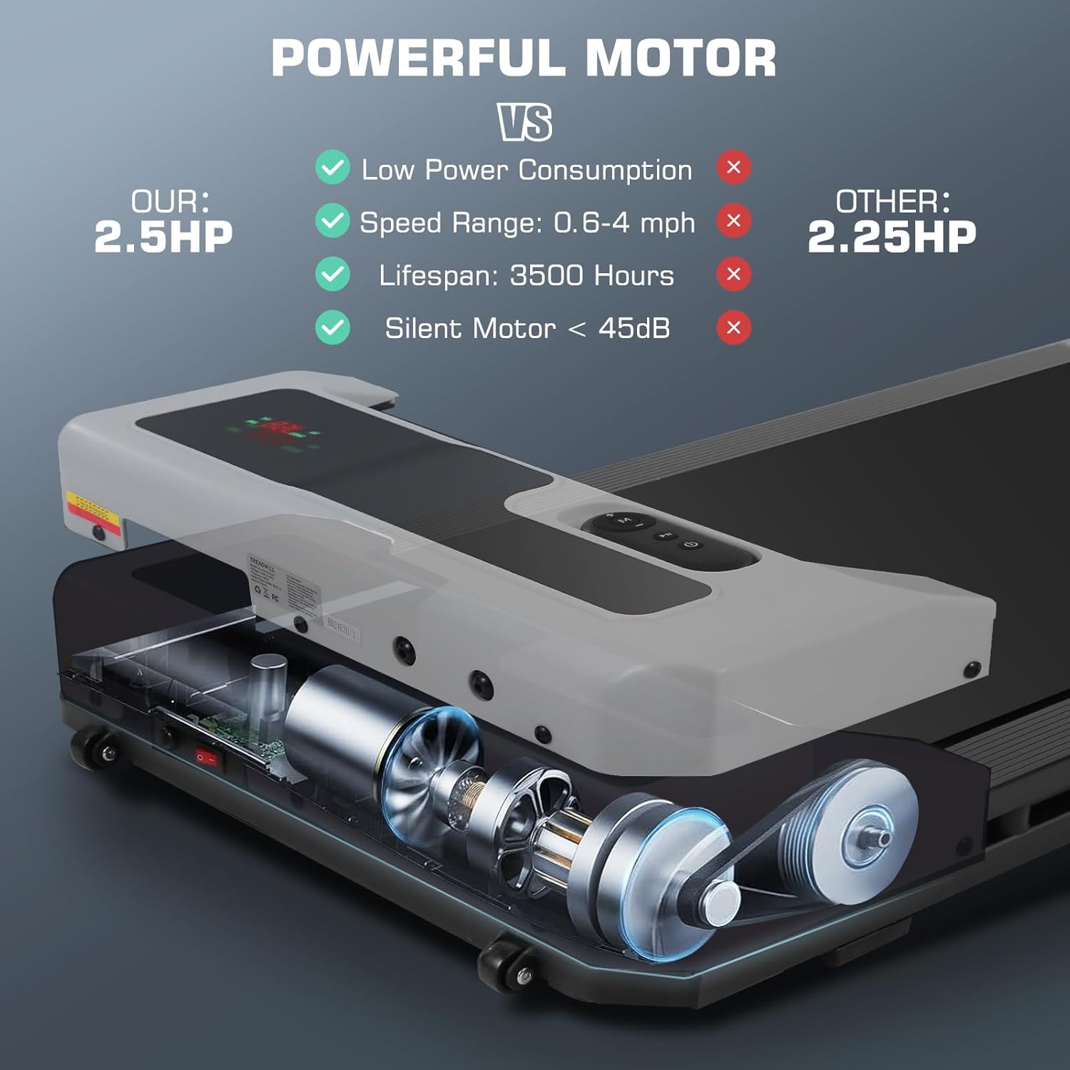 ANCHEER 2.5HP Walking Pad Treadmill with Remote Control