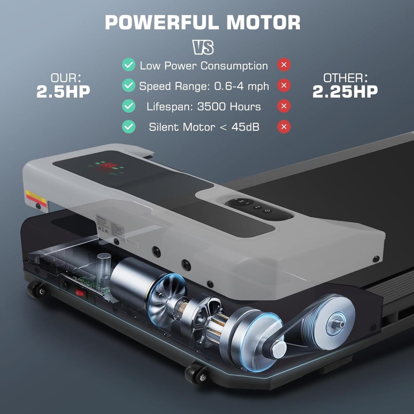 ANCHEER 2.5HP Walking Pad Treadmill with Remote Control