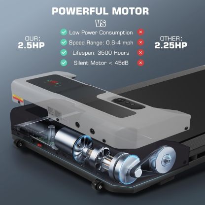 ANCHEER 2.5HP Walking Pad Treadmill with Remote Control