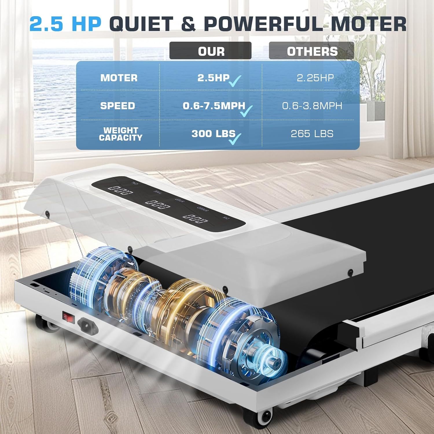 Ancheer Folding Treadmill with Incline