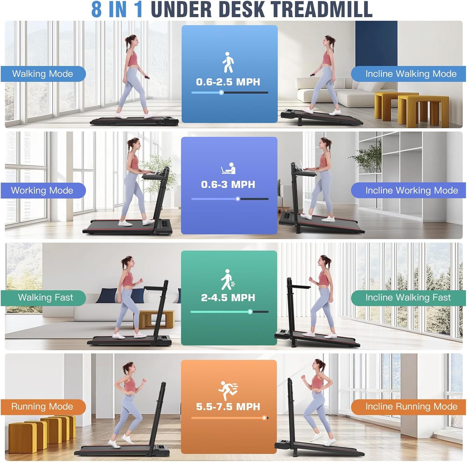 ANCHEER Walking Pad with Desk 47-50.5 Inch Adjustable Height, 8 in 1 Treadmill with 8% Incline for Home Workstation