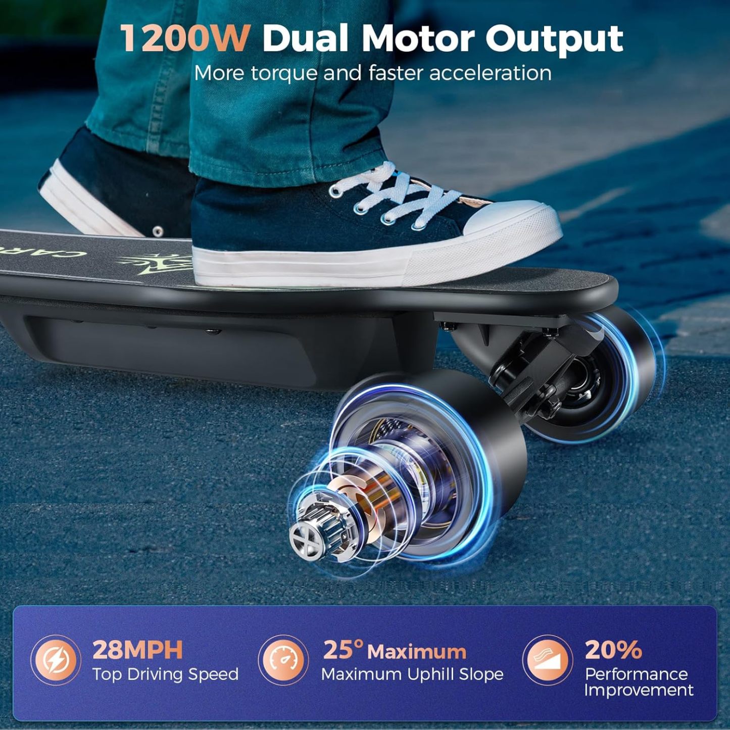 Caroma 38" Electric Skateboard with Remote 1200W SYL-10