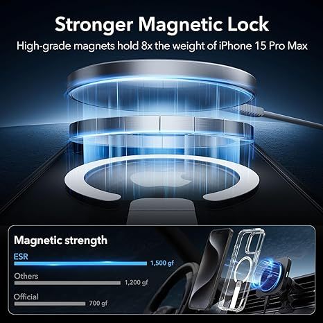 ESR for iPhone 15 Pro Max Case,Compatible with MagSafe,Fully Adjustable Flickstand,Military-Grade Drop Protection,Slim Back Cover with Patented Kickstand, Boost Series, Clear