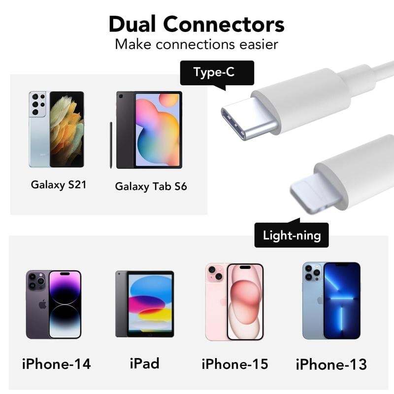 💥SD/TF/USB Card Reader
