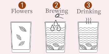 herbal tea