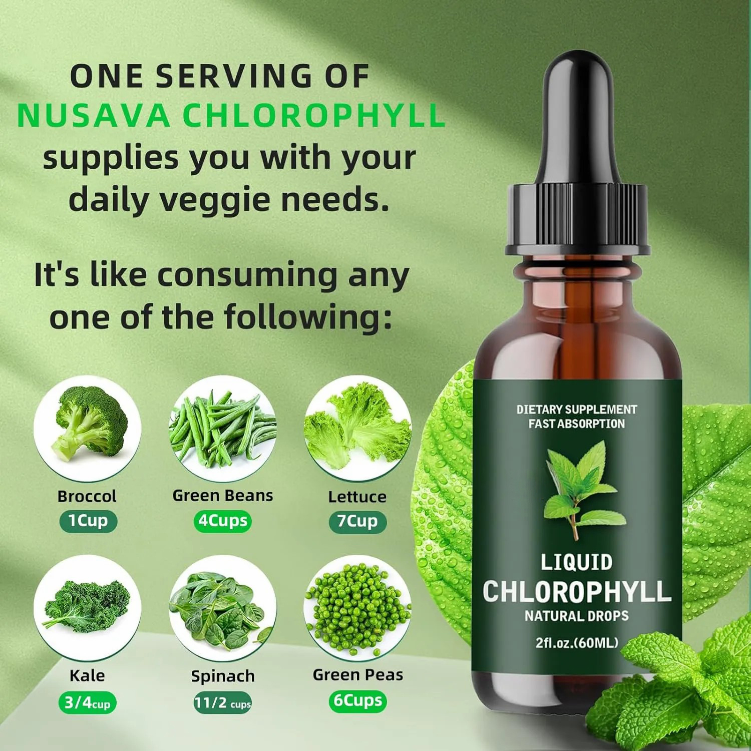 2pc Chlorophyll Drops, Chlorophyll Drops Used for Detoxification in The Body, Enhancing The Skin, Enhancing Energy and Supporting Immune System with Liquid Chlorophyll