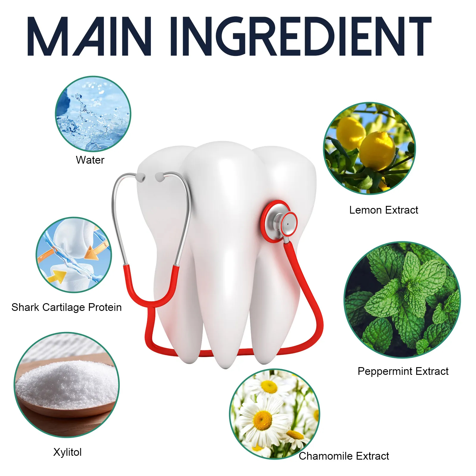 Dental Care Drops Deep Cleaning Stains Tartar Gums Gum Care Dental Care