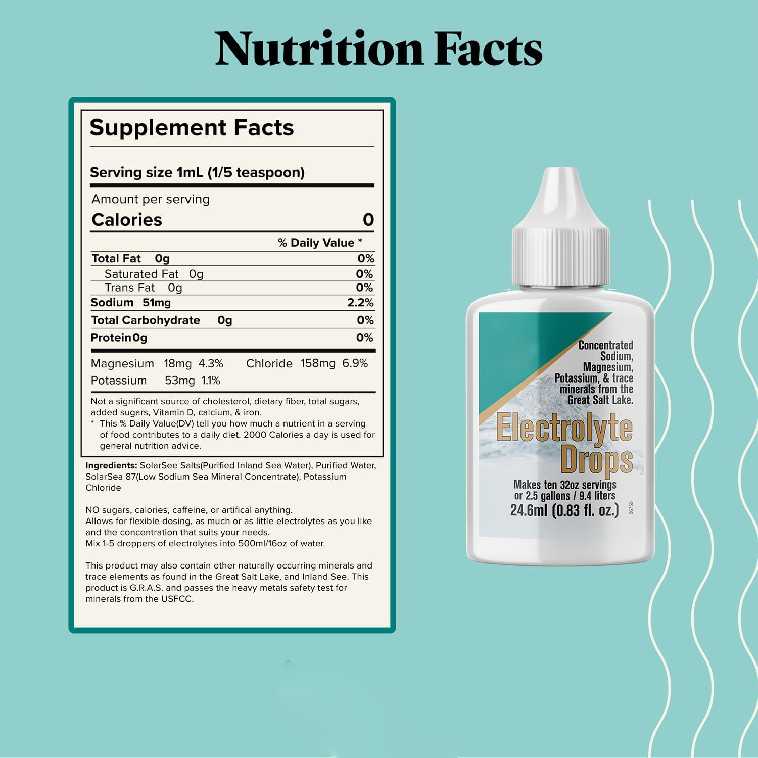 Electrolyte Hydration Drops - Keto Diets & Intermittent Fasting - Immune Support - Gluten & Sugar Free - Paleo - Sodium, Magnesium, Potassium & Trace Minerals - Unflavored - .83 fl oz