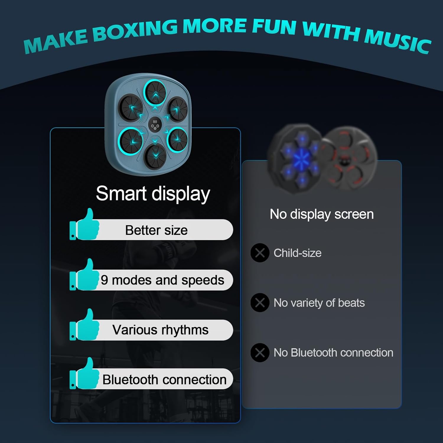 Smart Music Boxing Machine for Adults and Kids, Wall-Mounted Interactive Trainer with LED Display, 9 Modes & 9 Speeds, Perfect for Home Fitness and Stress Relief