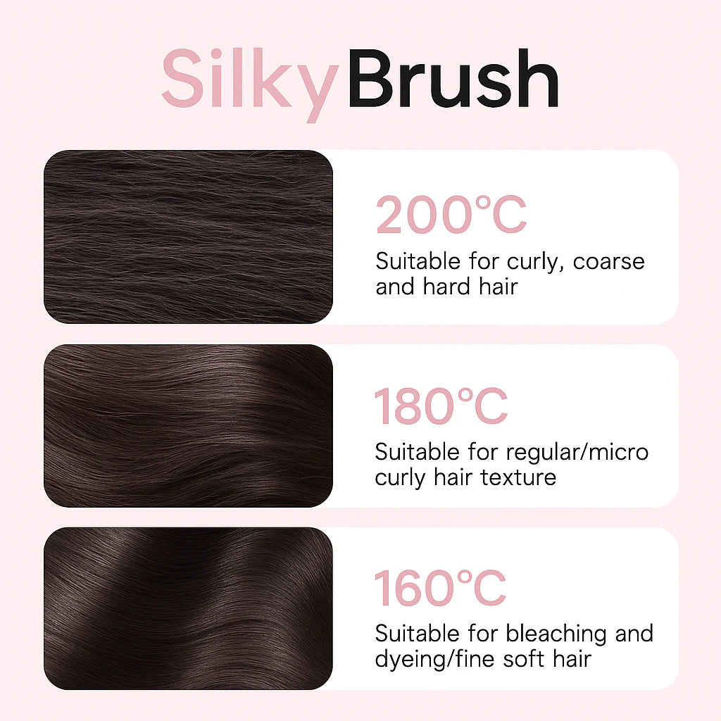 Compact Ionic Mini Straightener