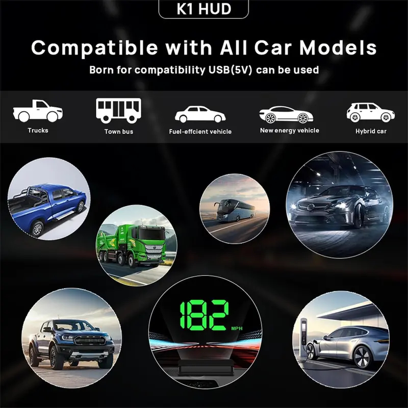 🔥Black Friday Sale 49% OFF🔥1080P Head-Up Display Car GPS Digital Speedometer