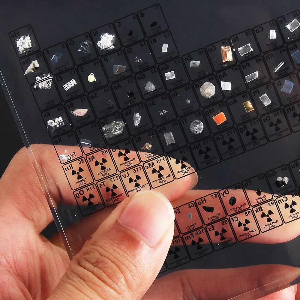 🔥LAST DAY 70% OFF - PERIODIC TABLE OF ELEMENTS🔥