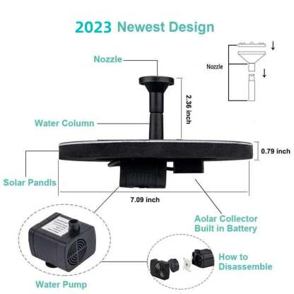 2025 Upgraded Solar-Powered Bird Fountain Kit