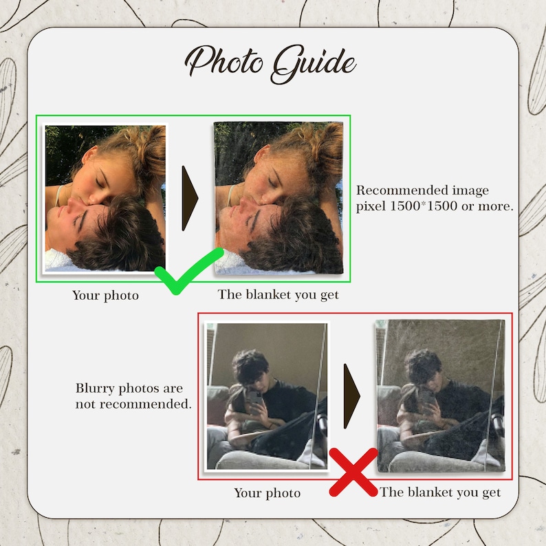 Customized Music and Photo Couples Blanket