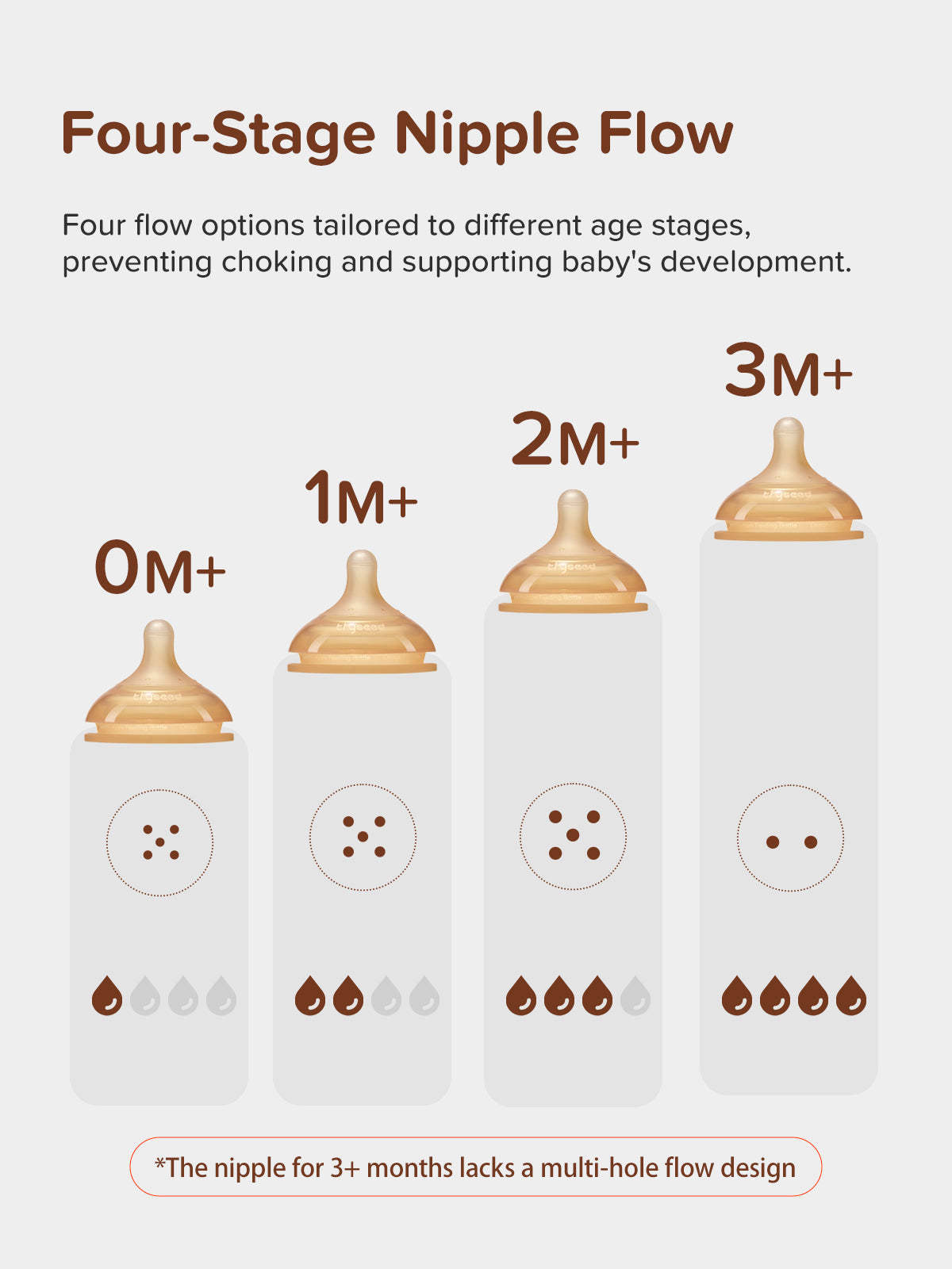 Thyseed Glass Natural Anti-colic Baby Bottle