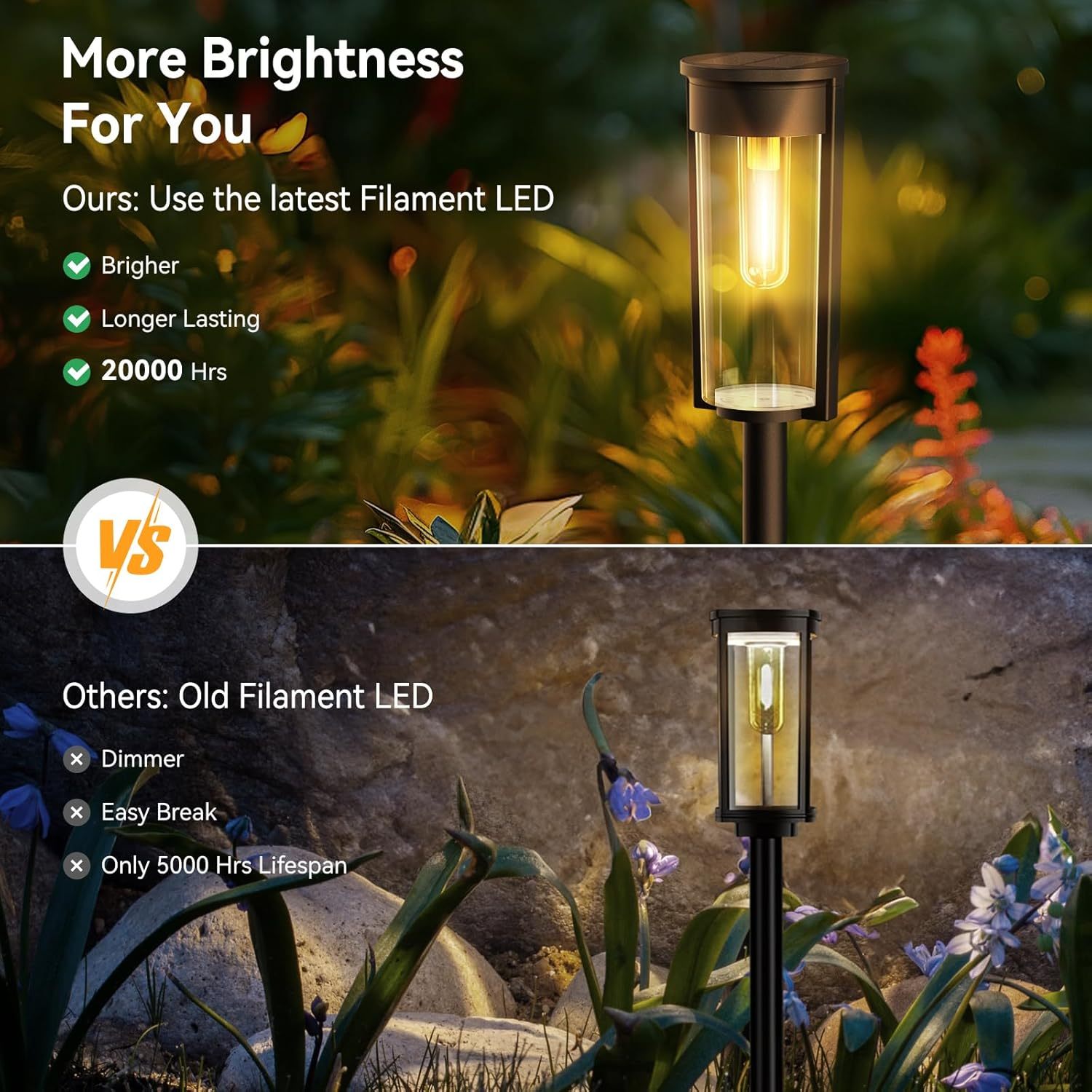 Solar Pathway Lights Outdoor