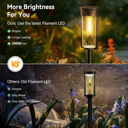 Solar Pathway Lights Outdoor