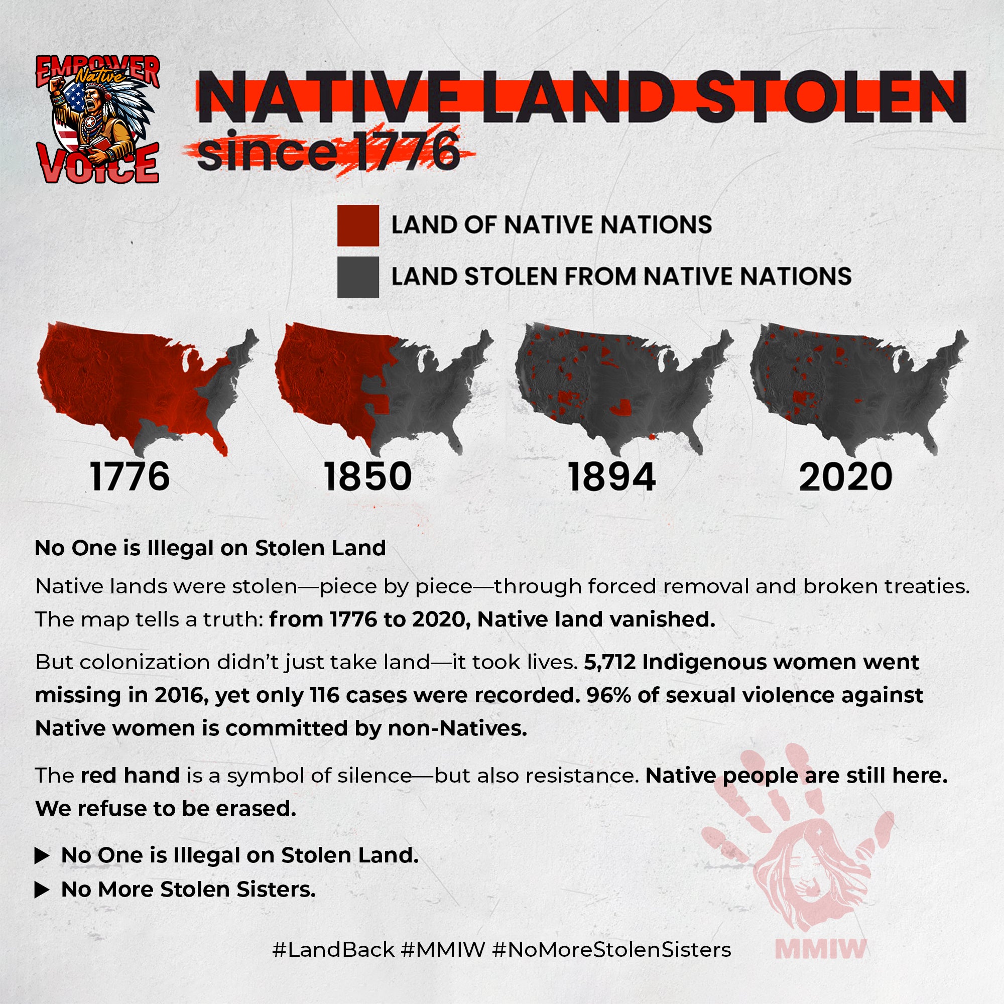 NO ONE IS ILLEGAL ON STOLEN LAND Unisex T-shirt/V-neck T-shirt /Hoodie/Sweatshirt