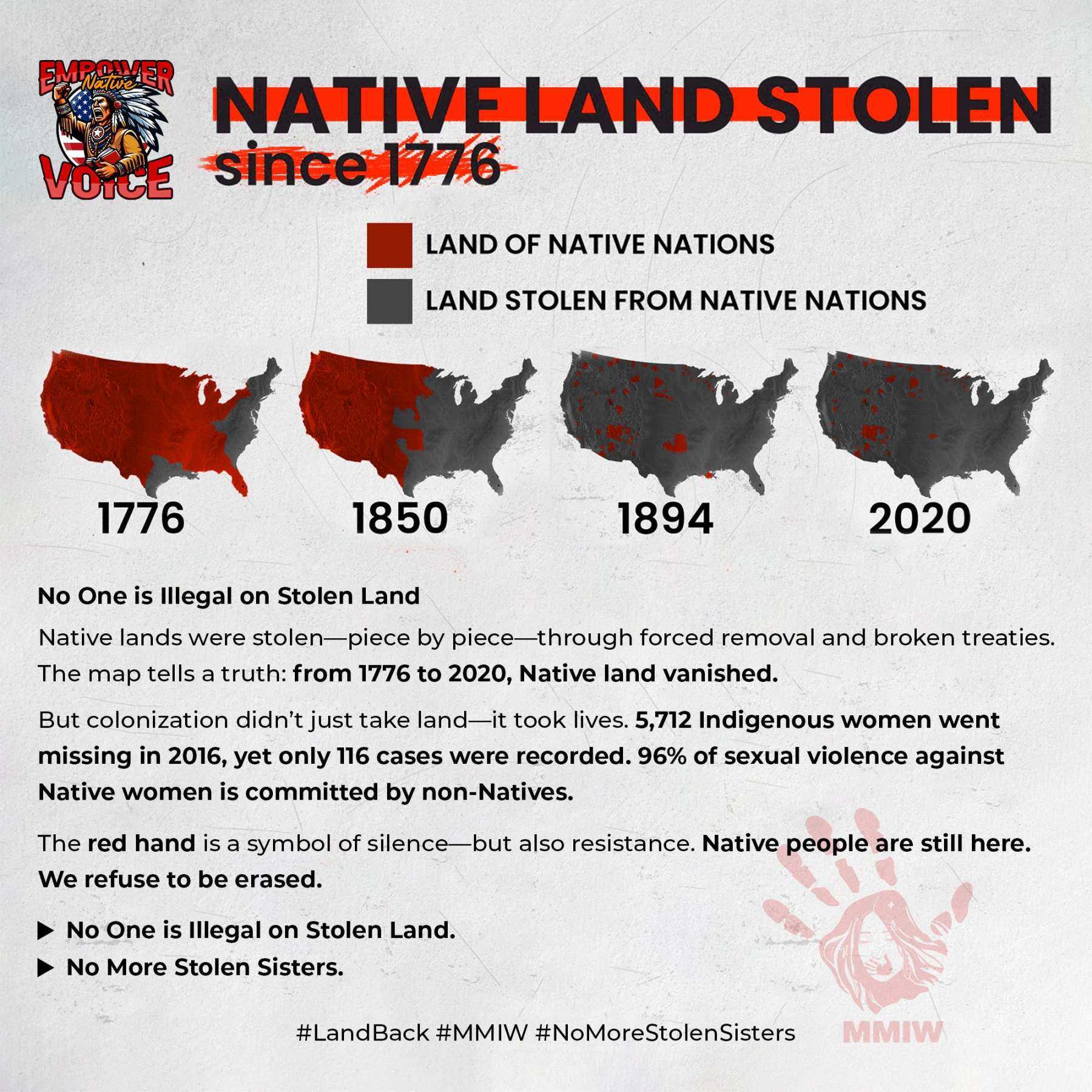 NO ONE IS ILLEGAL ON STOLEN LAND Unisex T-shirt/V-neck T-shirt /Hoodie/Sweatshirt