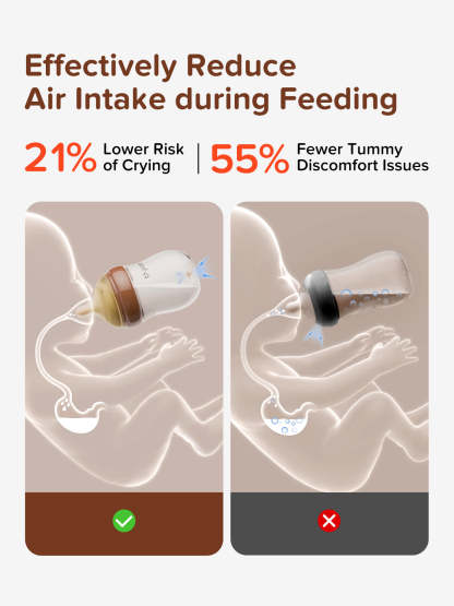 Thyseed Glass Natural Anti-colic Baby Bottle