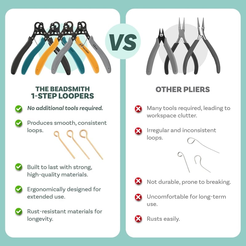 One Step Looper Pliers