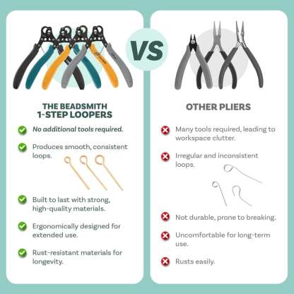 One Step Looper Pliers
