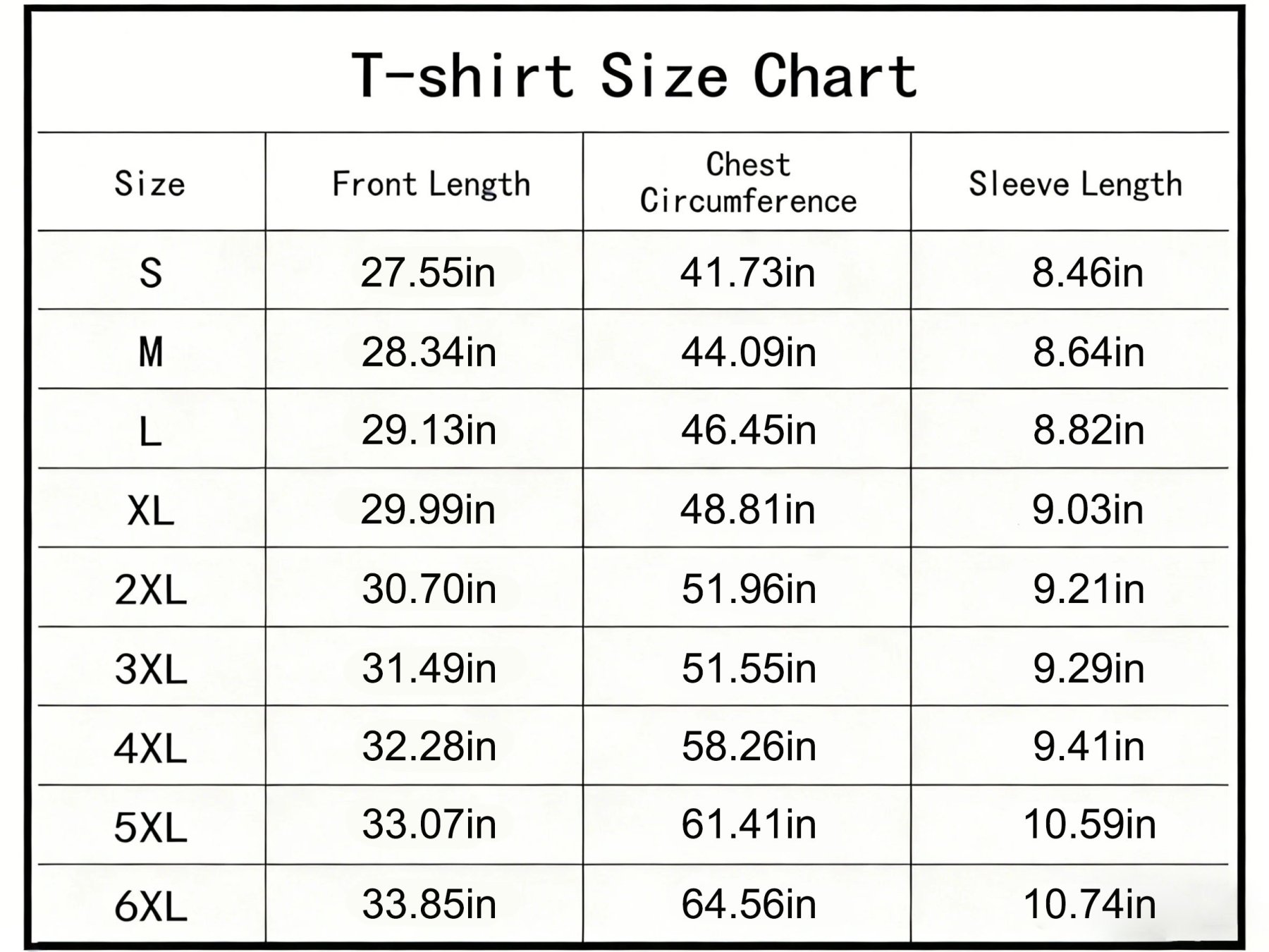 ''Everything Is Fine, Trust Your Government'' T-Shirt