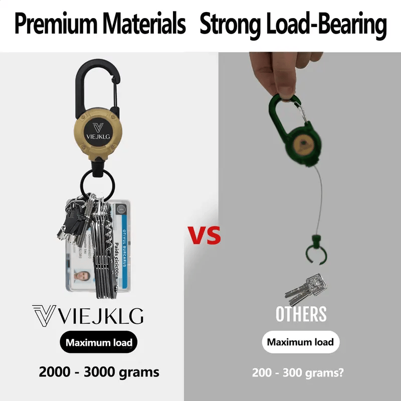 🏆Limited Sale Buy 1 Get 1 Free🎁3 In 1 New Multifunctional Retractable Pull Reel Carabiner Keychain