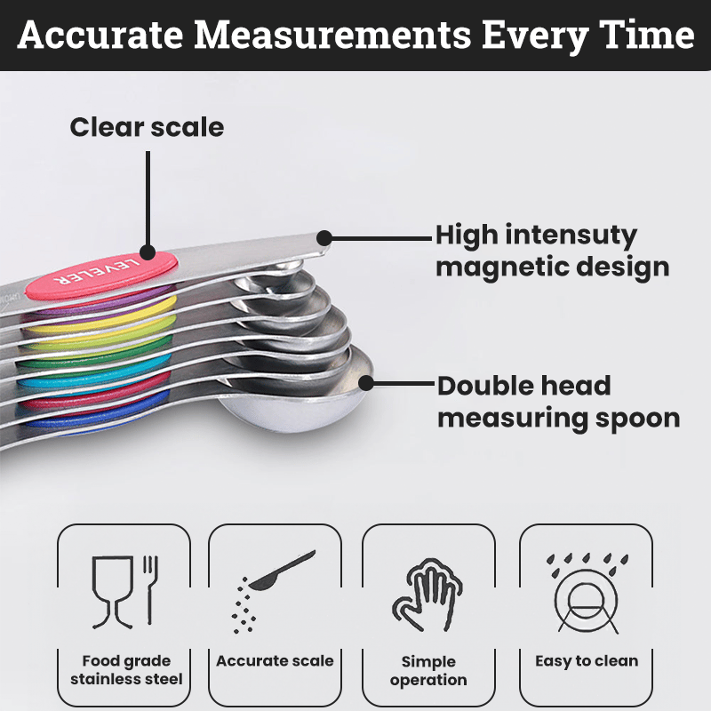 Stainless Steel Durability