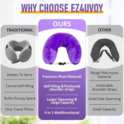 🏆Flash Sale⚡ 50K+ SOLD! Almost Gone💥Stuffable Travel Neck Pillow