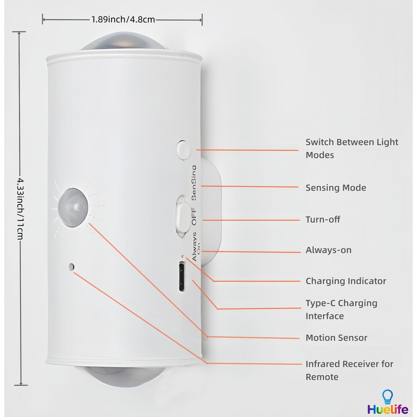 4PCS Motion Sensor RGB Wall Lights – Rechargeable Ambient Night Lamps