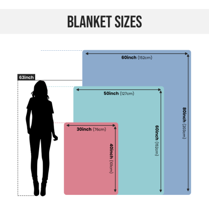 A Hug From Heaven - Customized Personalized Blanket - Sympathy Gift For Memorial