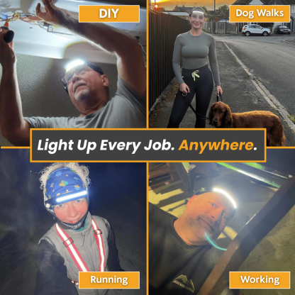 Headlamp for Outdoor Use