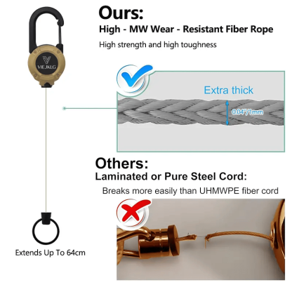 🏆Limited Sale Buy 1 Get 1 Free🎁3 In 1 New Multifunctional Retractable Pull Reel Carabiner Keychain