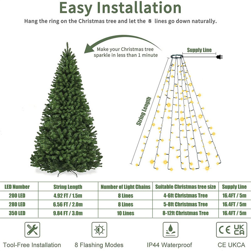Christmas Tree Waterfall Tree Top Light