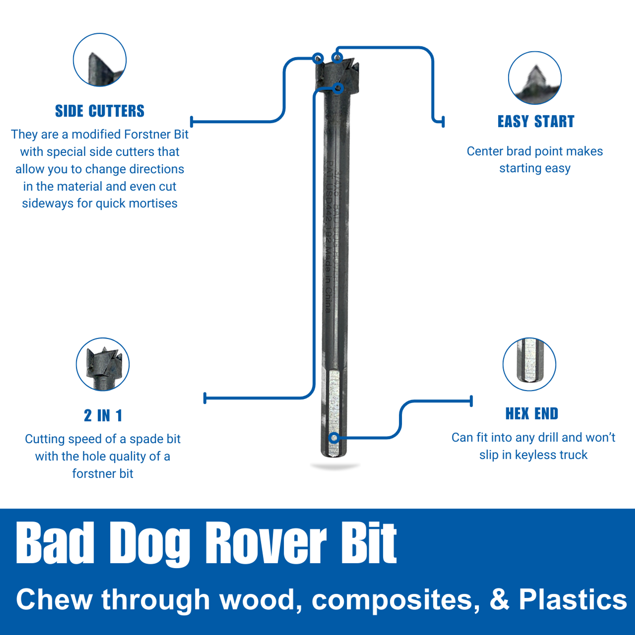 Spring Sale - Rover Bits