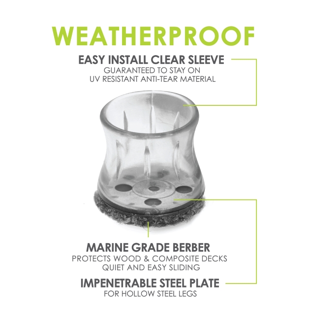 Clear Sleeve Berber Glides