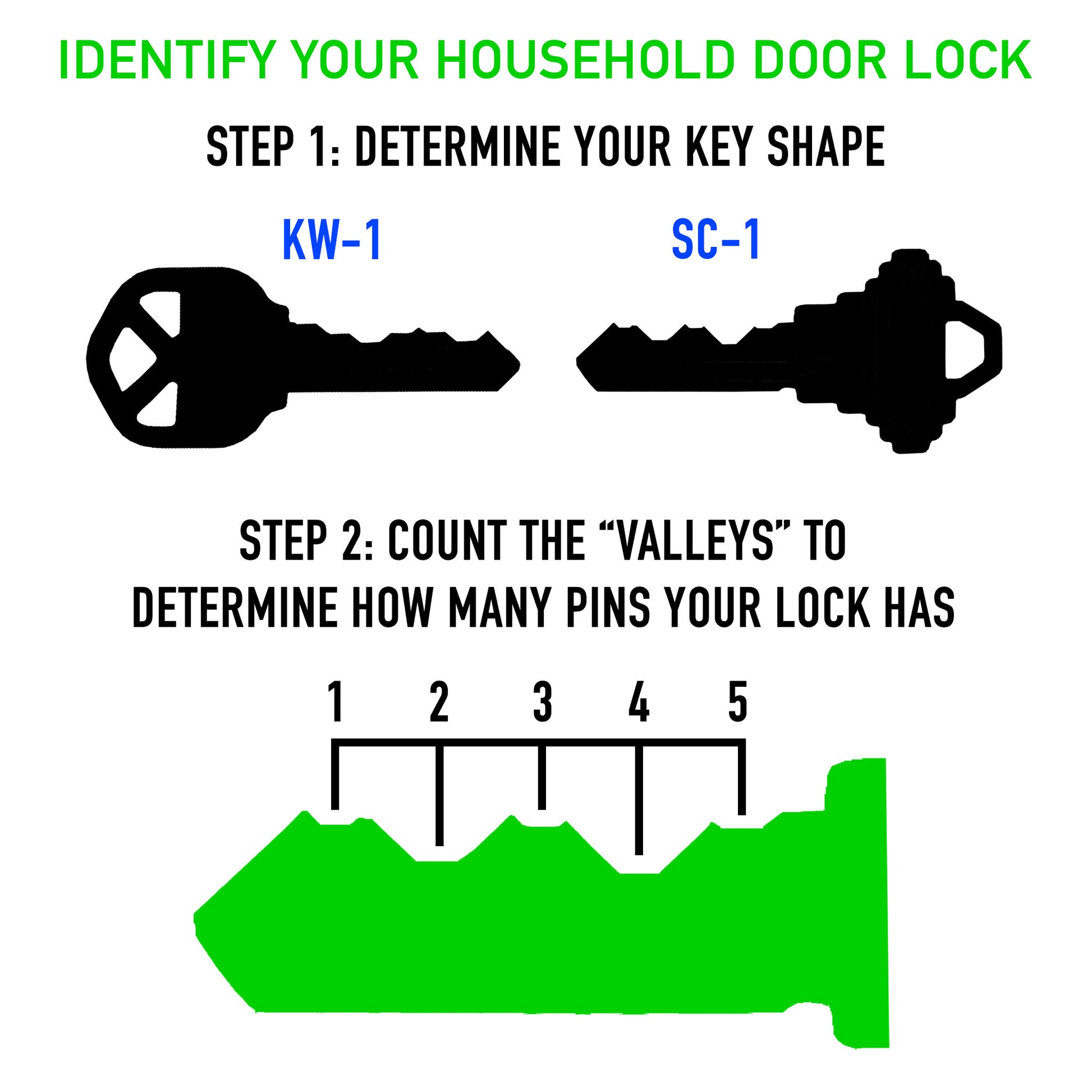 Lishi 2-in-1 Lock Pick Tool