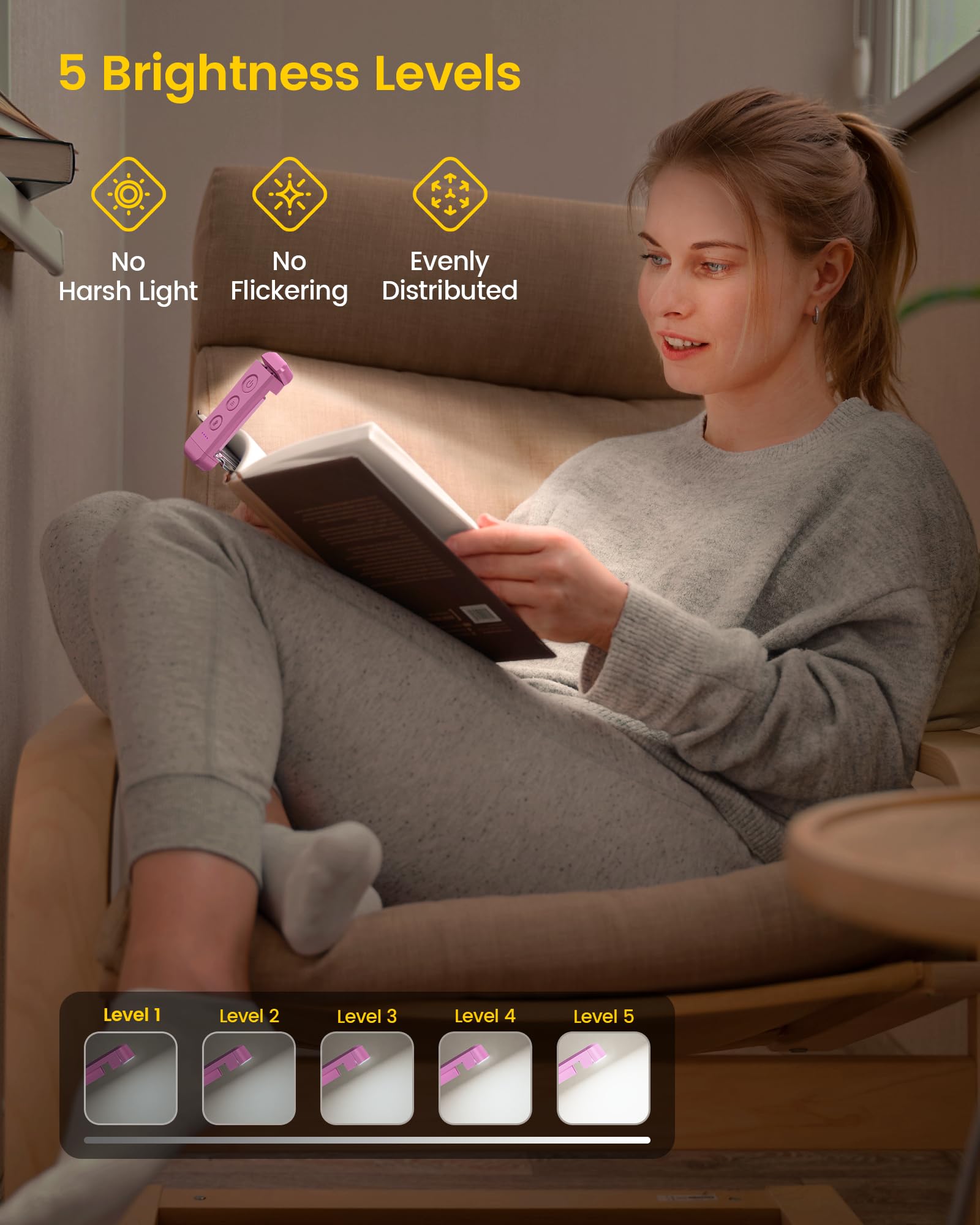 Portable Clip-on LED Reading Light
