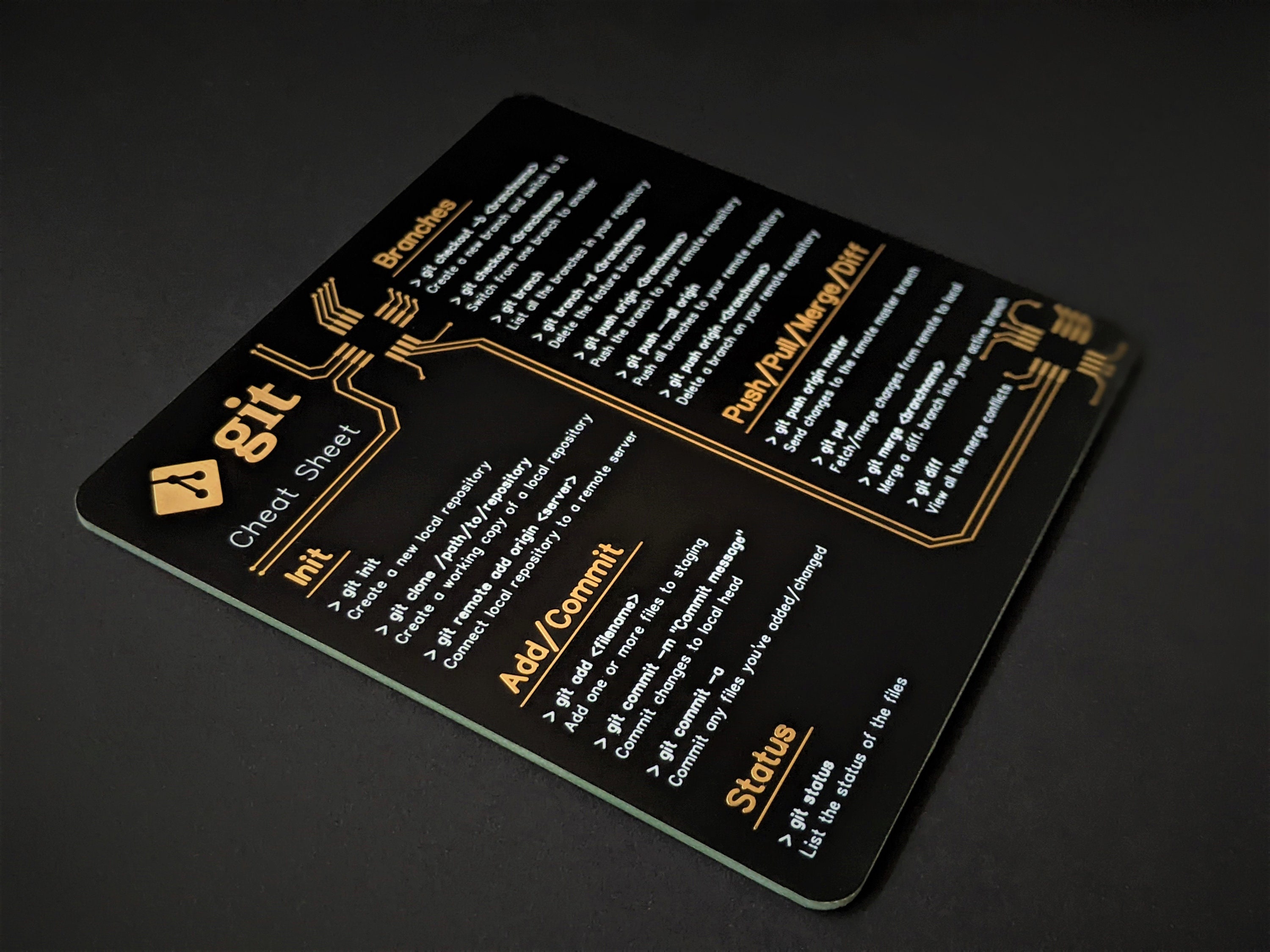 Cheat Sheet Coasters
